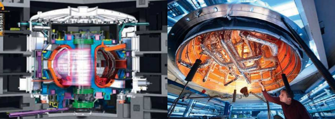 ITER- complexe Tokamak