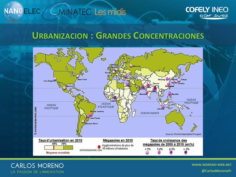 1. Bosquejo de la urbanización mundial de 2010