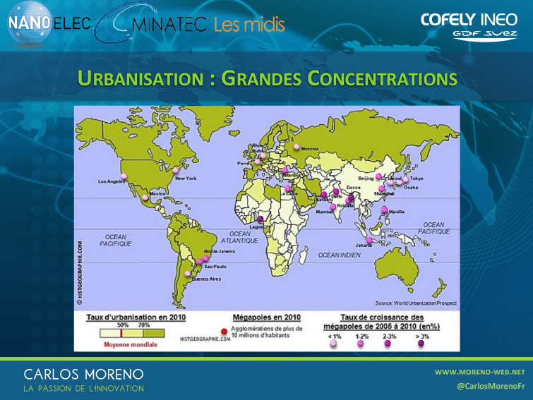 1. Aperçu de l’urbanisation mondiale en 2010