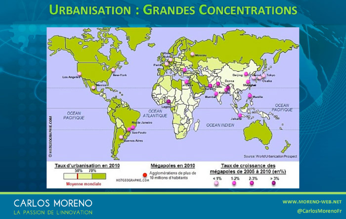 grandes-concentrations